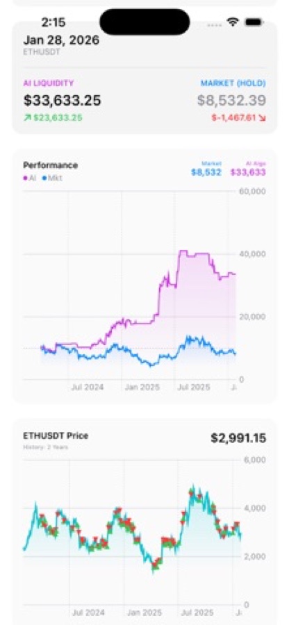 Market Brief AI 3