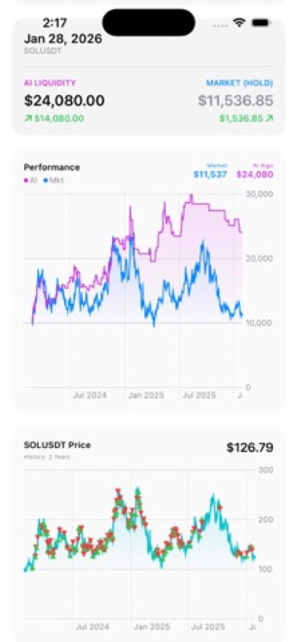 Market Brief AI 4